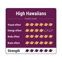 High Hawaiians Truffels - 25 gram