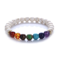 Chakra armband - Howliet