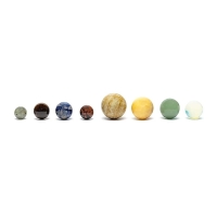 Mineralen 8 Planeten