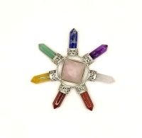 Chakra Energie Generator